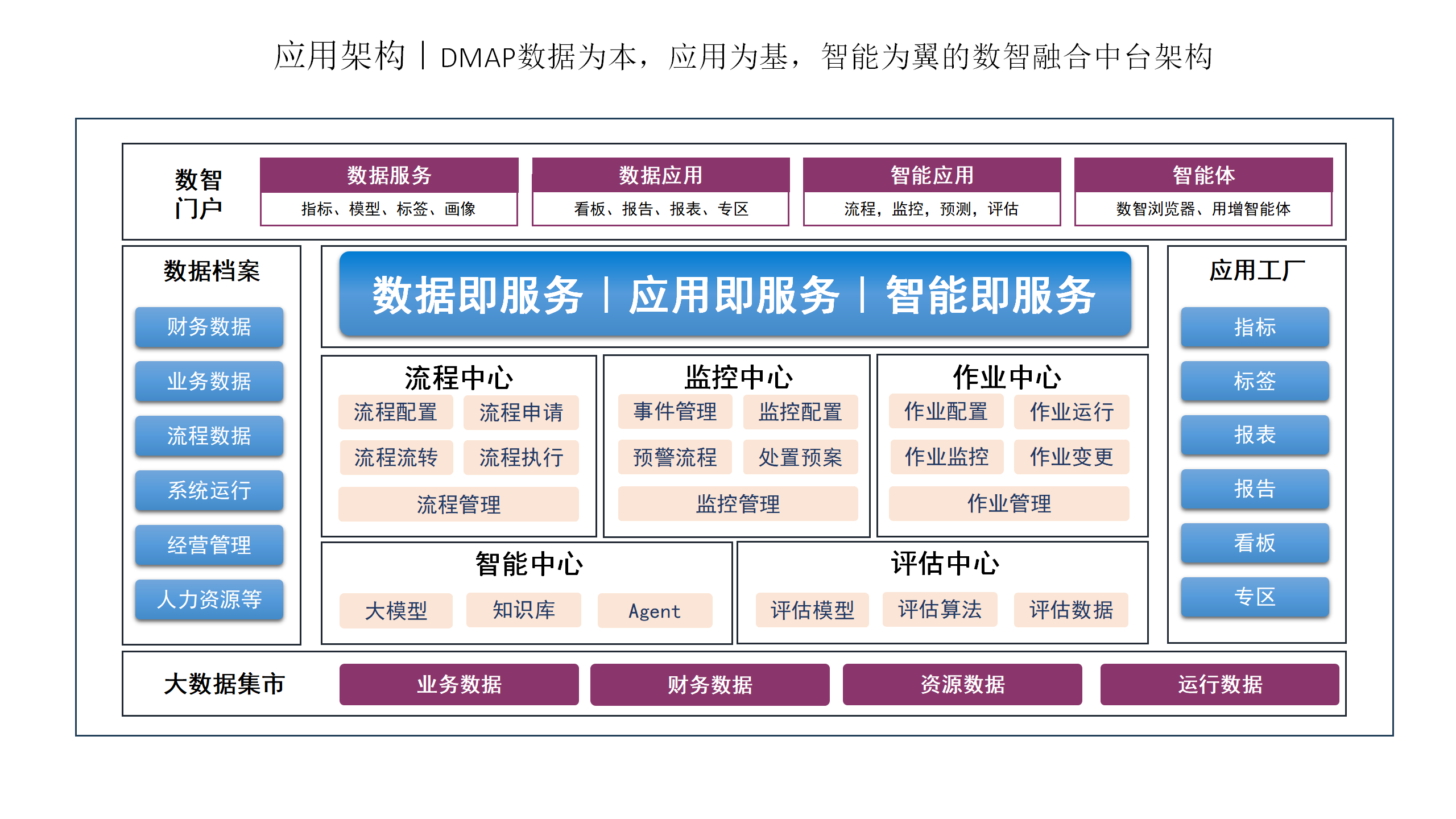 正版资料免费综合大全